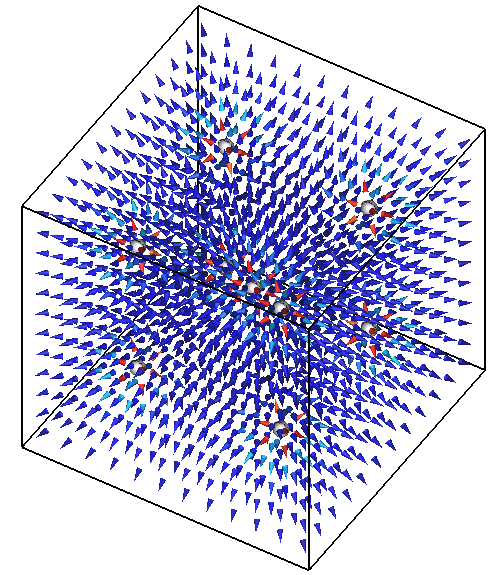 Image of Charged Spheres BCC Lattice